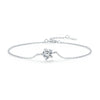 0.6 CT